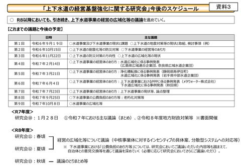資料03 「上下水道の経営基盤強化に関する研究会」今後のスケジュール の表紙