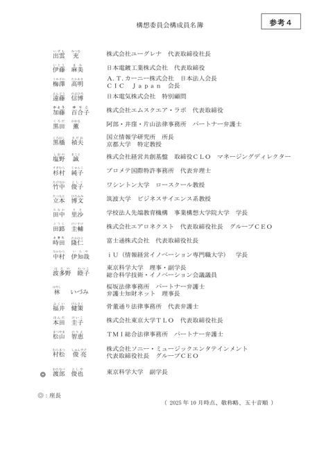 構想委員会 構成員名簿