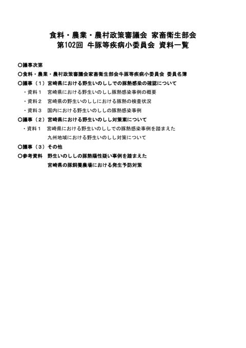 資料一覧