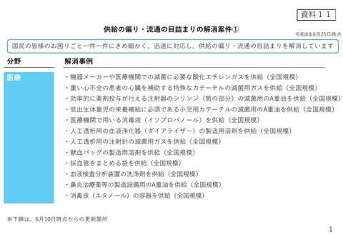 供給の偏り・流通の目詰まりの解消案件