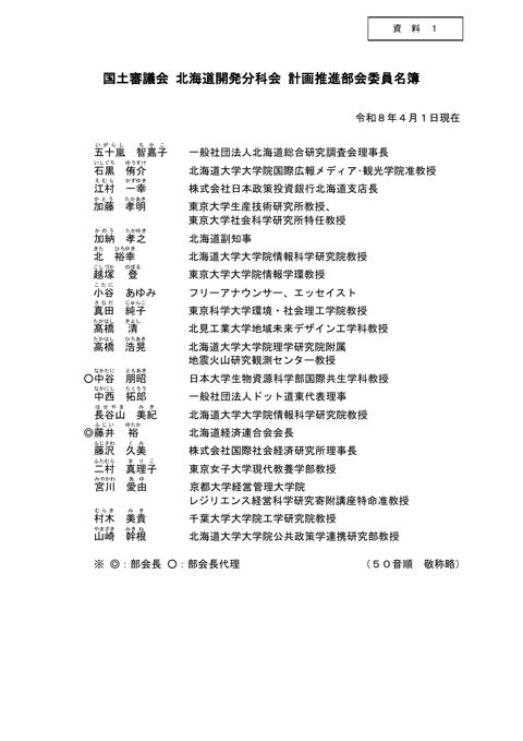 資料1_国土審議会北海道開発分科会計画推進部会委員名簿