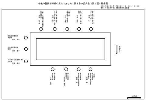 04_配席図