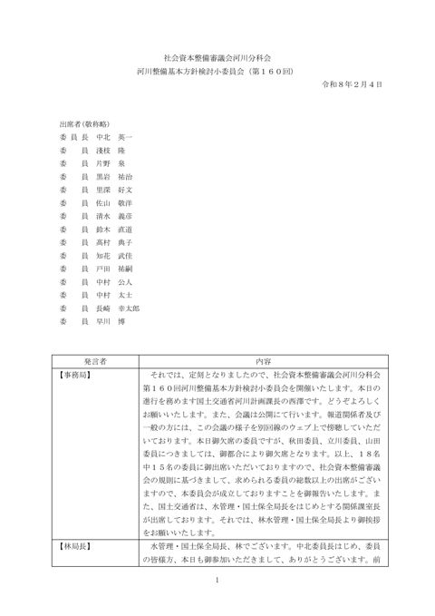 議事録