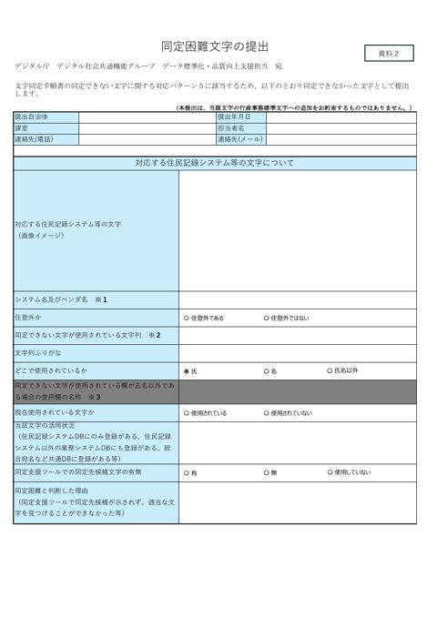 資料2 文字追加ワーキングチーム提出様式
