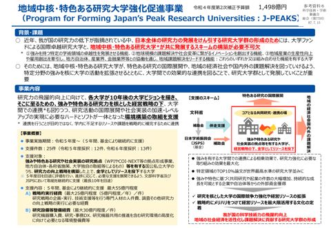 参考資料6 地域中核・特色ある研究大学強化促進事業（J-PEAKS）