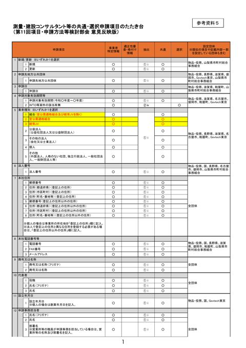 参考資料5