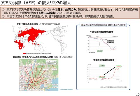【資料2】分割版3