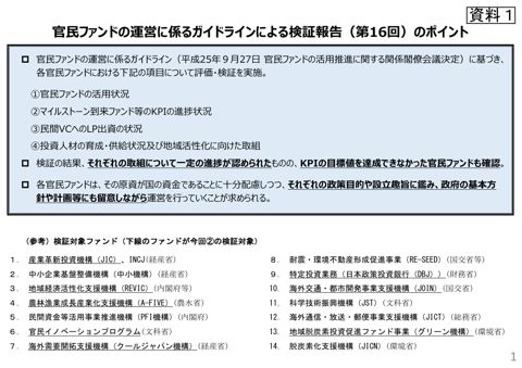 官民ファンドの運営に係るガイドラインによる検証報告（第１６回）のポイント