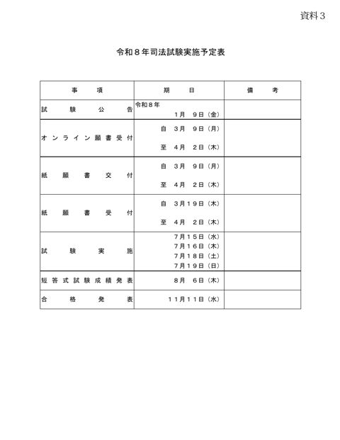 資料３：令和８年司法試験実施予定表