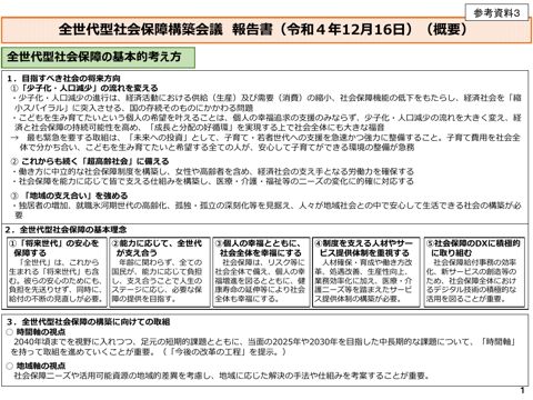 全世代型社会保障構築会議 報告書（令和４年12月16日）（概要）及び全世代型社会保障構築を目指す改革の道筋（改革工程）