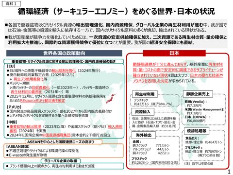 循環経済行動計画(案)(概要)(PDF/ 1.2MB) 資料2 循環経済行動計画(案)(本文)(PDF/344KB) 資料3 循環経済行動計画(案)(施策集)(