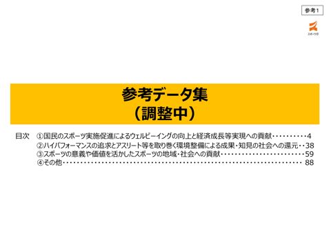 【参考1】 参考データ集