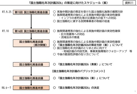 「国土強靱化年次計画2026」の策定に向けたスケジュール（案）