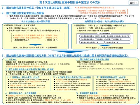 第１次国土強靱化実施中期計画の策定までの流れと素案の概要