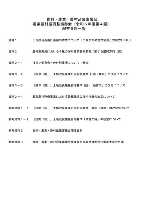 配布資料一覧