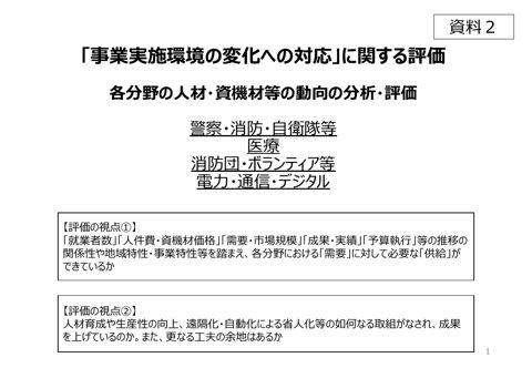 「事業実施環境の変化への対応」に関する評価