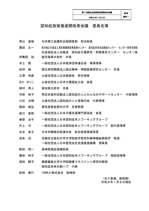 認知症施策推進関係者会議 委員名簿