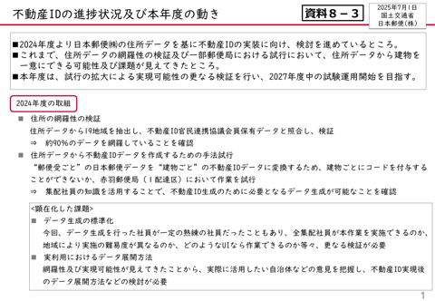 日本郵便(株)資料