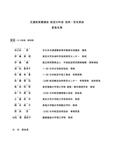 委員名簿