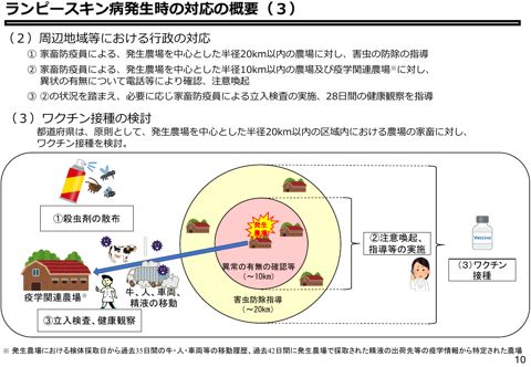 【資料1-2】分割版4