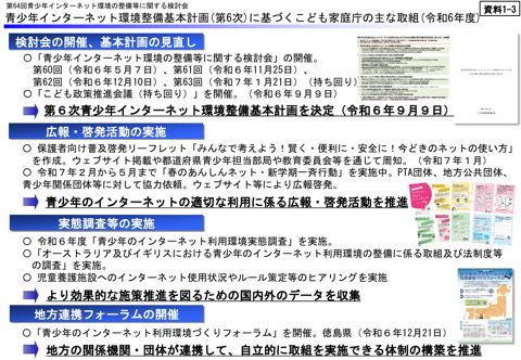 資料1-3 (こども家庭庁資料)こども家庭庁の主な取組(令和6年度)