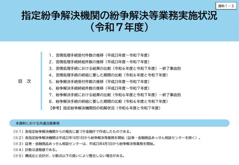 令和7年度 指定紛争解決機関の紛争解決等業務実施状況【グラフ】 の表紙