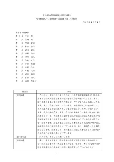議事録