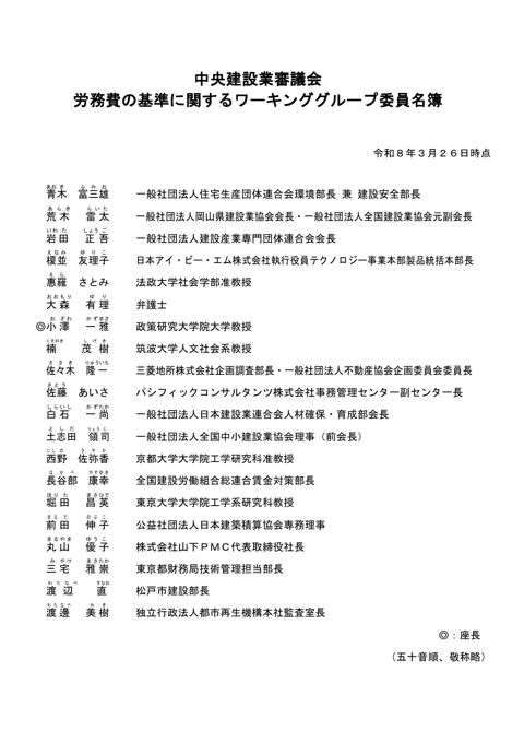 その他 委員等名簿、運営要領、配席図