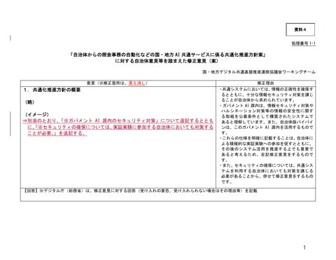 共通化推進方針案等に対する地方自治体からの意見等を踏まえた修正意見(案)(内閣官房デジタル行財政改革会議事務局提出資料)