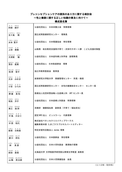 構成員名簿