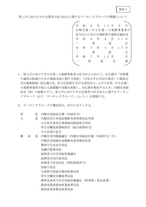 「中小企業等の活力向上に関するワーキンググループの開催について」の一部改正案