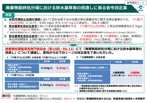 【参考資料3-1】廃棄物最終処分場における排水基準等の見直しに係る省令改正案