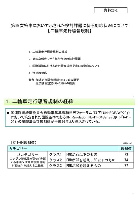 検討課題に係る対応状況について【二輪車走行騒音規制】