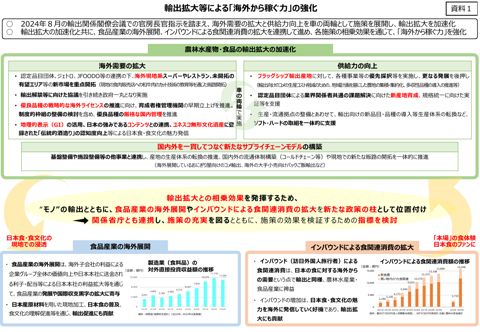 輸出拡大等による「海外から稼ぐ力」の強化