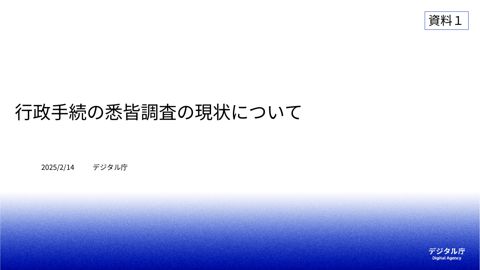 【資料1】デジタル庁資料①(行政手続の悉皆調査の現状について)