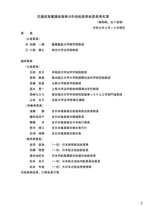 第194回 船員部会 委員等名簿