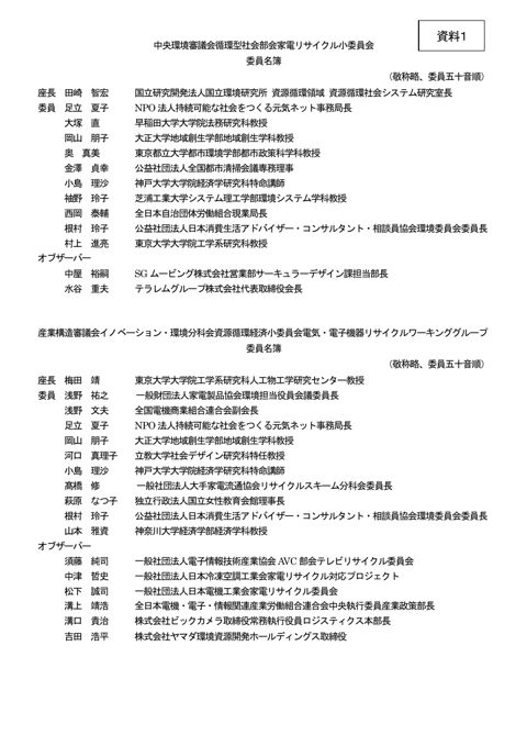 委員名簿