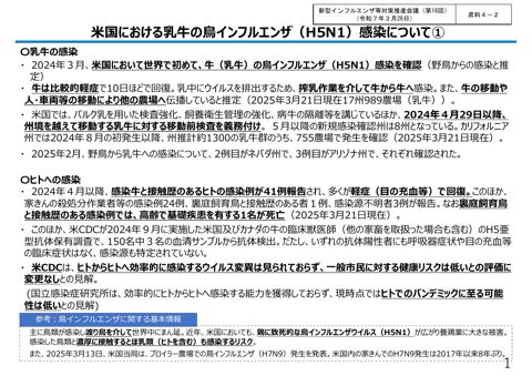 資料４－２_米国における乳牛の鳥インフルエンザ（H5N1）感染について