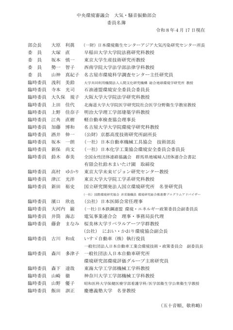 委員名簿
