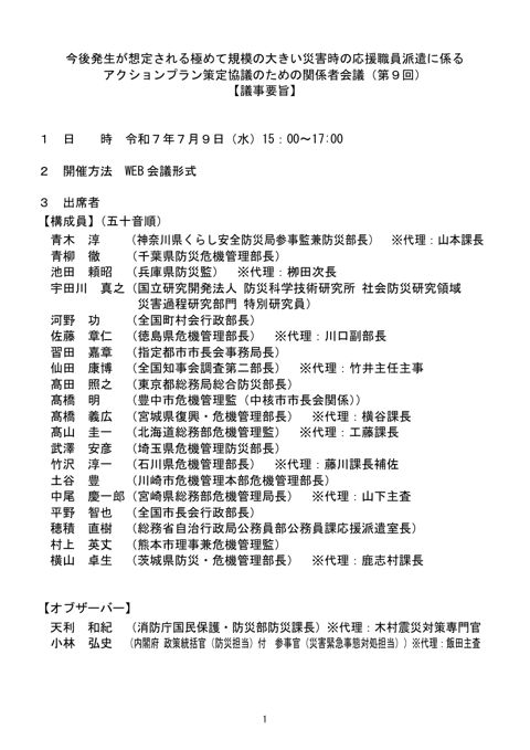 議事要旨 の表紙