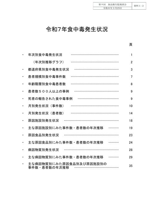 資料１-２ 令和７年食中毒発生状況［1.7MB］