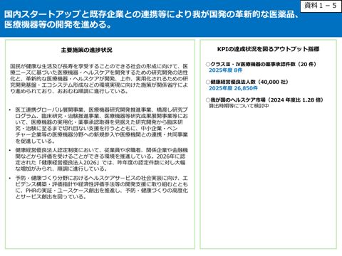 アウトプット指標（医療機器・ヘルスケア）の達成状況について