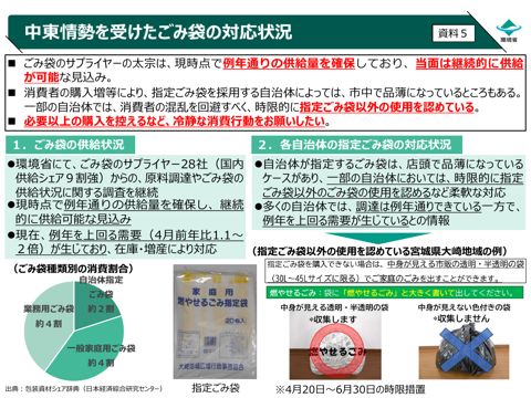 環境省提出資料