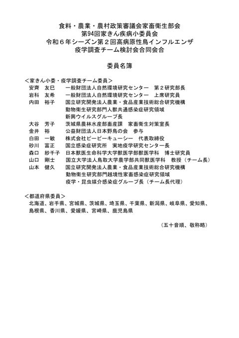 委員名簿 の表紙