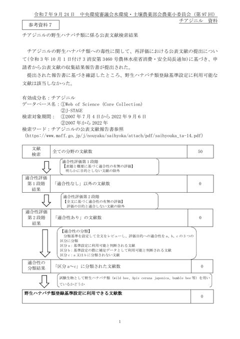 参考資料7 野生ハナバチ類に係る公表文献収集結果について(チアジニル)