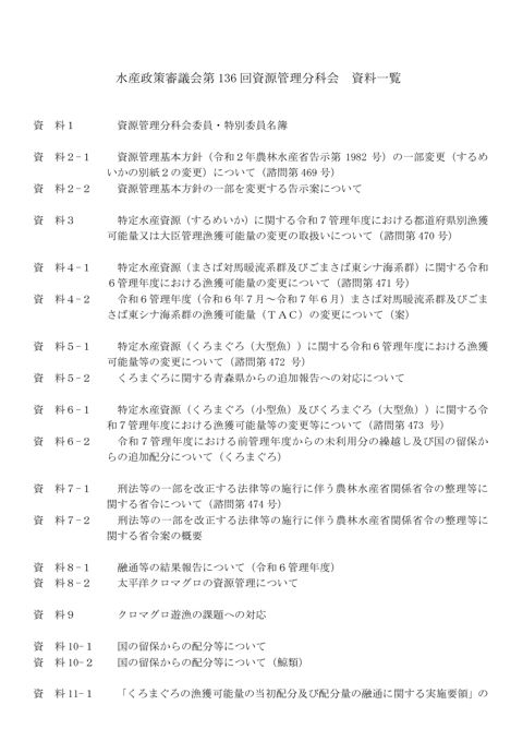 資料一覧