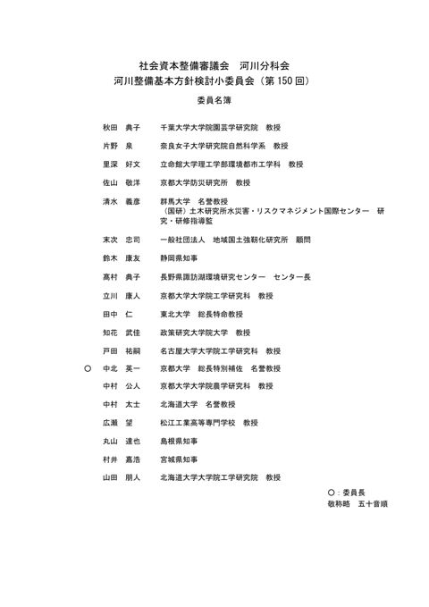 委員名簿