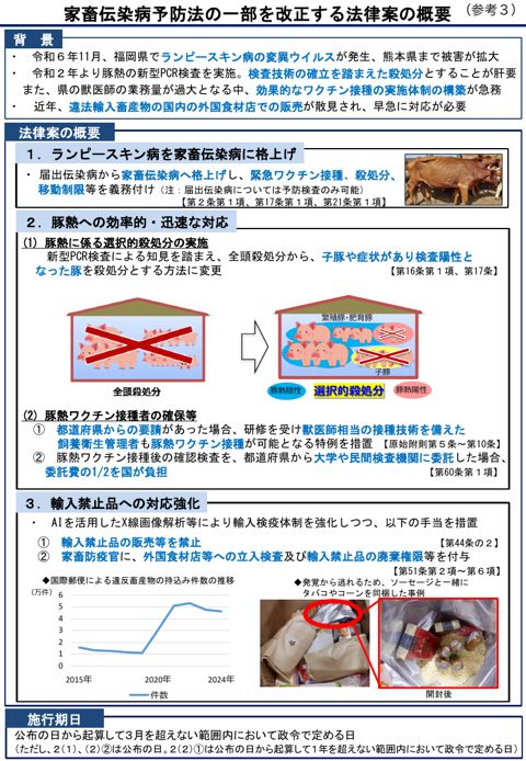 (参考3)家畜伝染病予防法の一部を改正する法律案の概要