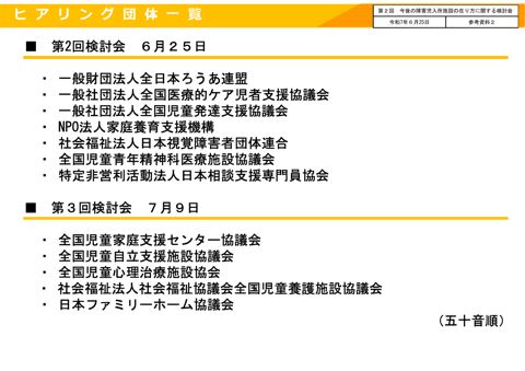 【参考資料2】ヒアリング団体一覧