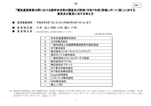 (別紙1)「電気通信事業分野における競争状況等の調査及び評価(令和7年度)評価レポート(案)」に対する意見及び意見に対する考え方 の表紙
